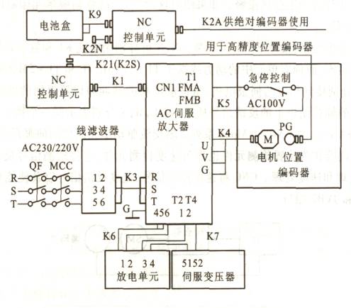 第六章图4-1