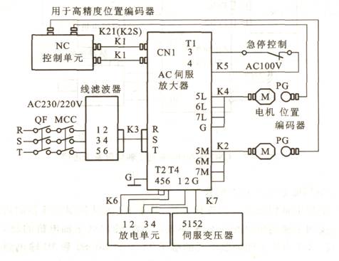 第六章图4-1